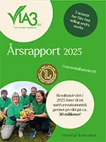 Årsrapport 2025